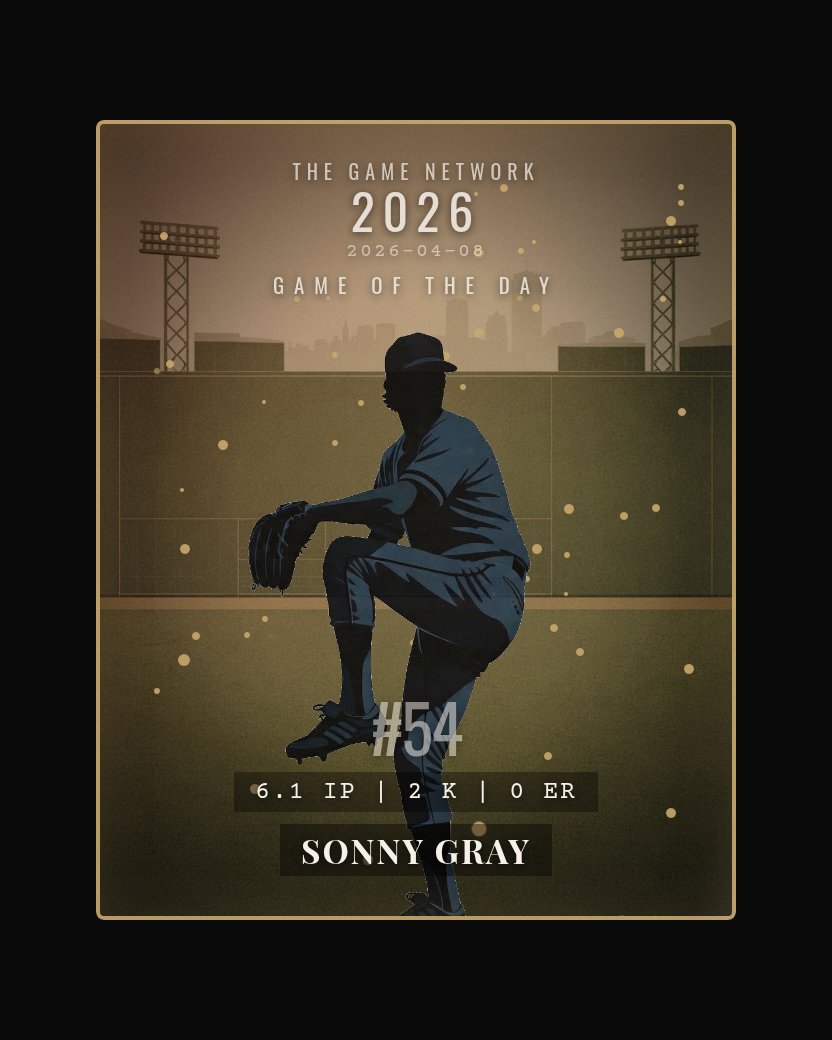 Sonny Gray — Game of the Day