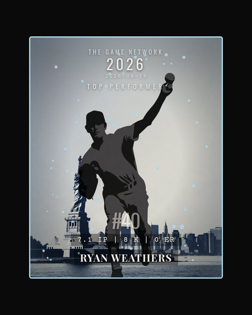 Ryan Weathers — Top Performer