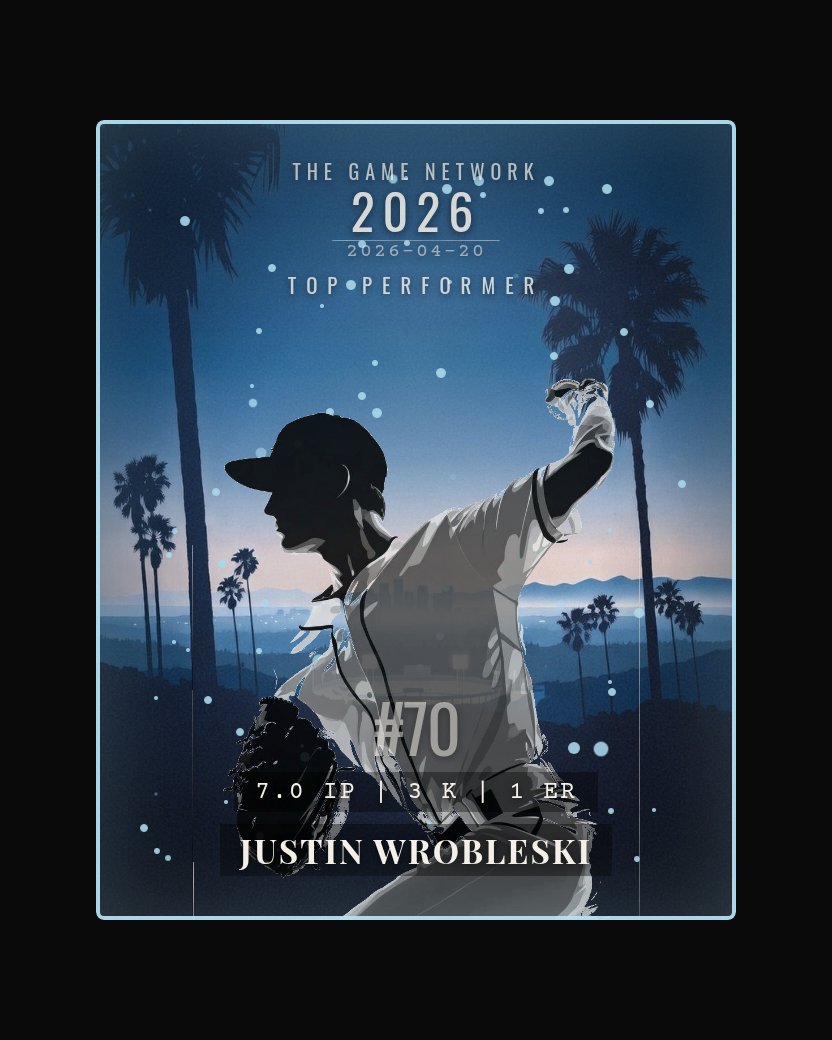 Justin Wrobleski — Top Performer