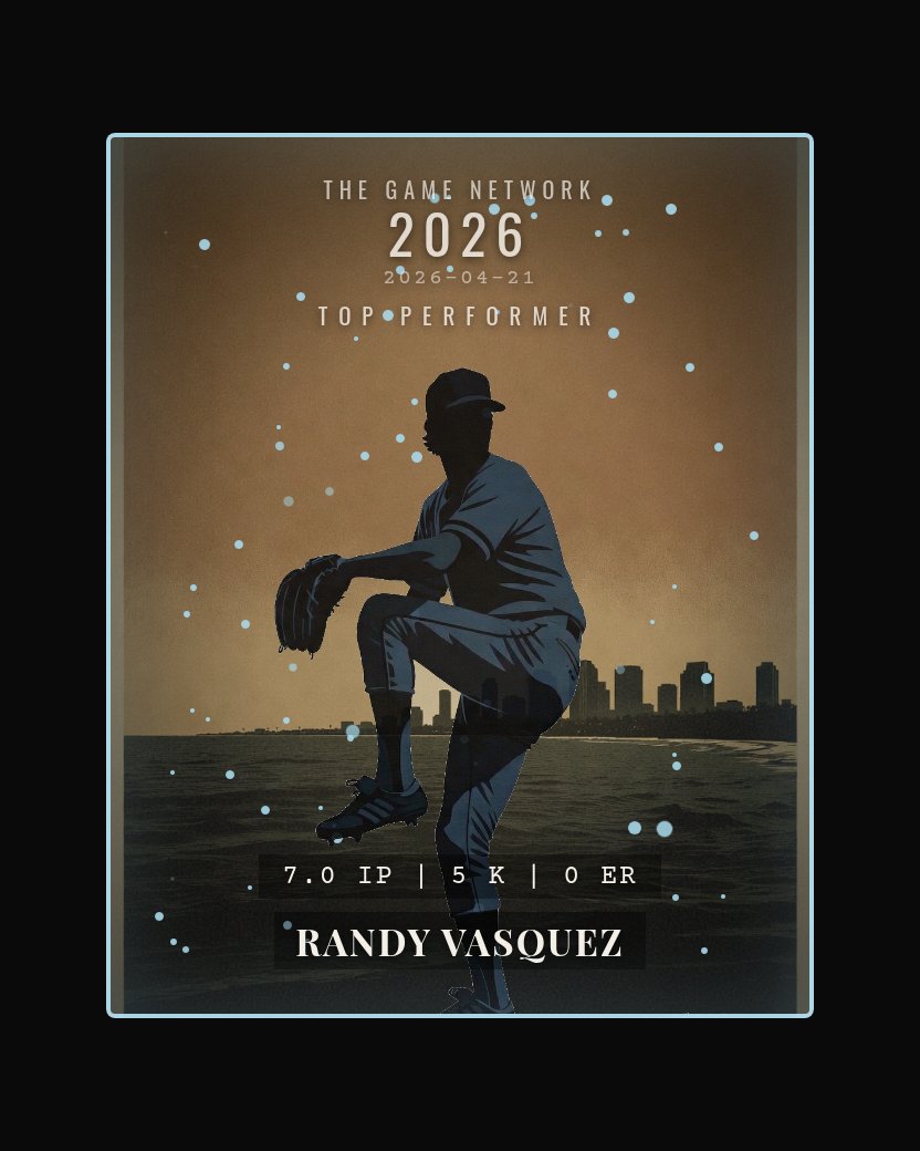 Randy Vasquez — Top Performer