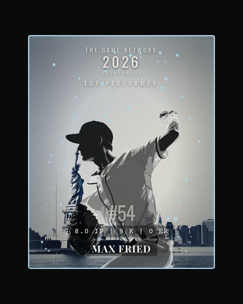 Max Fried — Top Performer