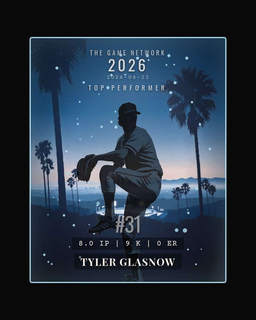Tyler Glasnow — Top Performer
