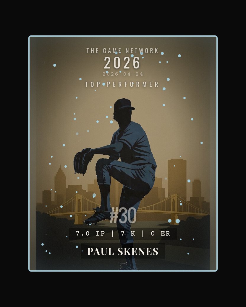 Paul Skenes — Top Performer