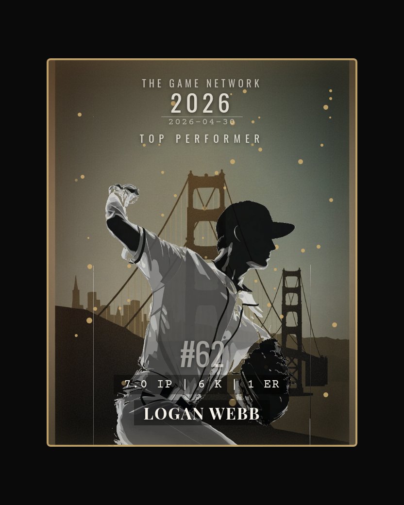 Logan Webb — Top Performer