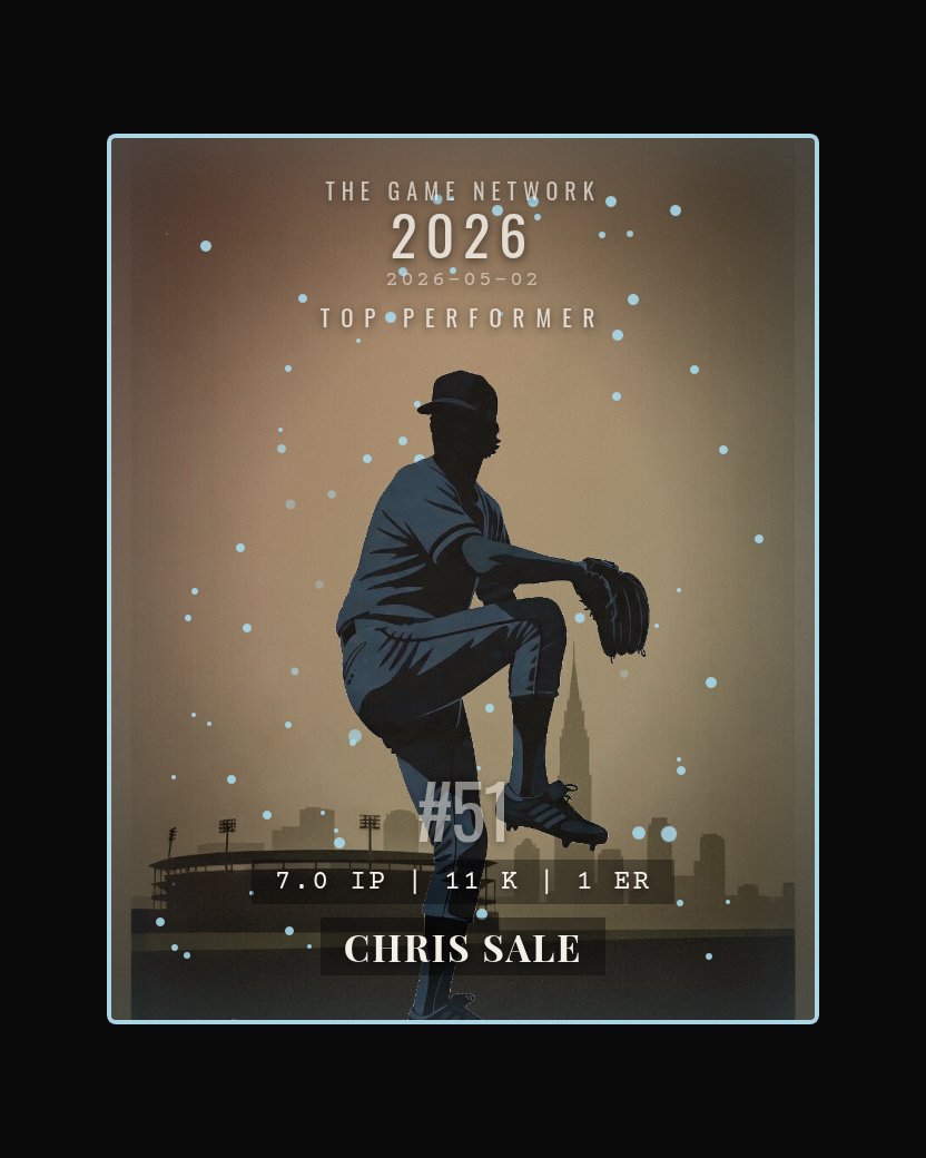 Chris Sale — Top Performer