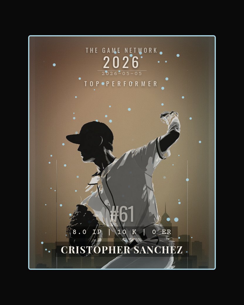 Cristopher Sanchez — Top Performer