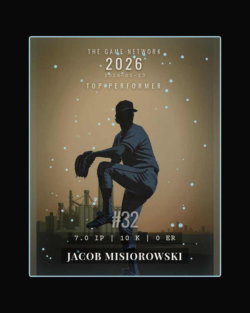 Jacob Misiorowski — Top Performer