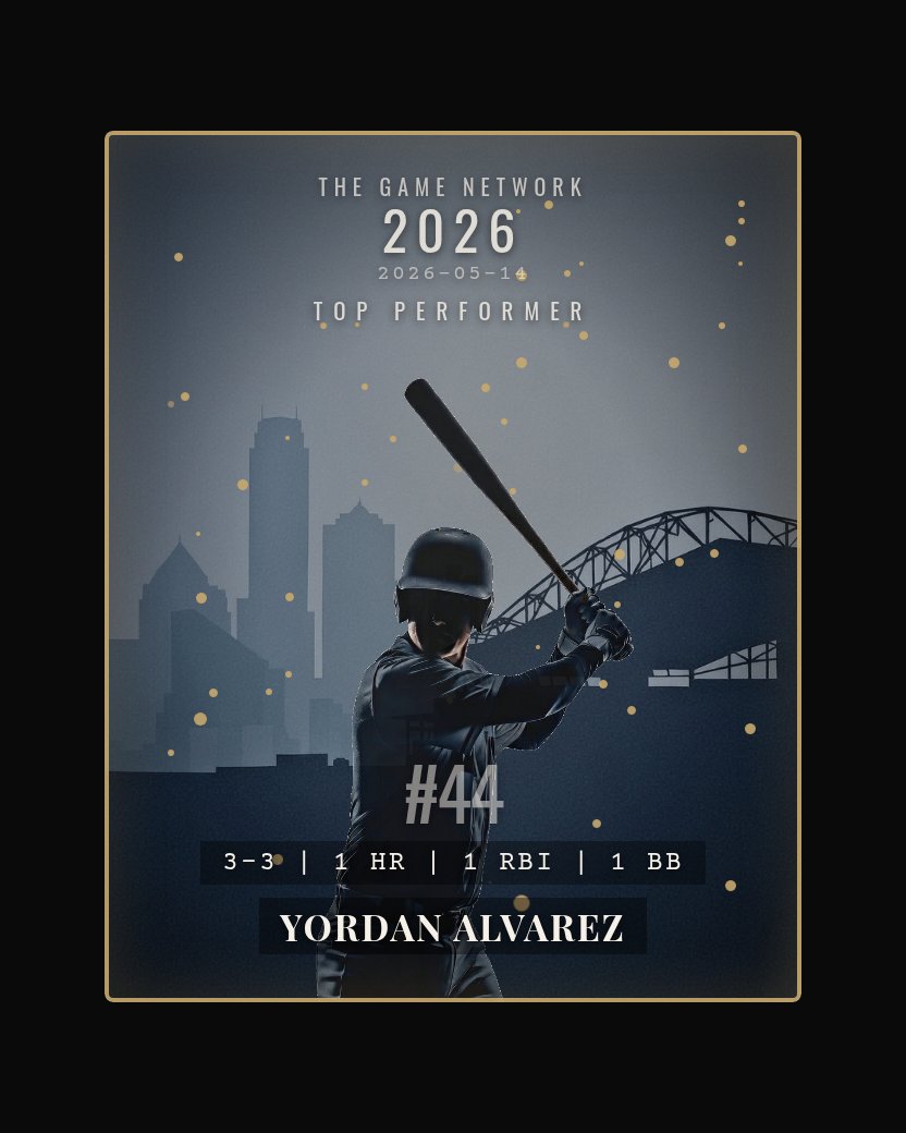 Yordan Alvarez — Top Performer