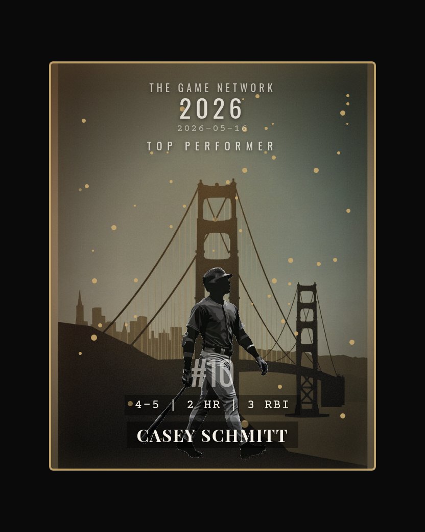 Casey Schmitt — Top Performer