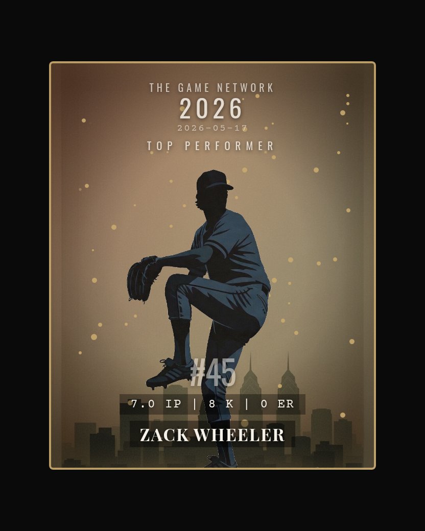 Zack Wheeler — Top Performer