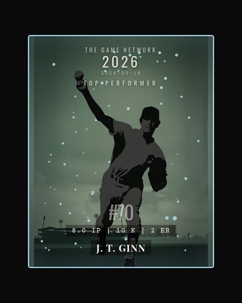 J. T. Ginn — Top Performer