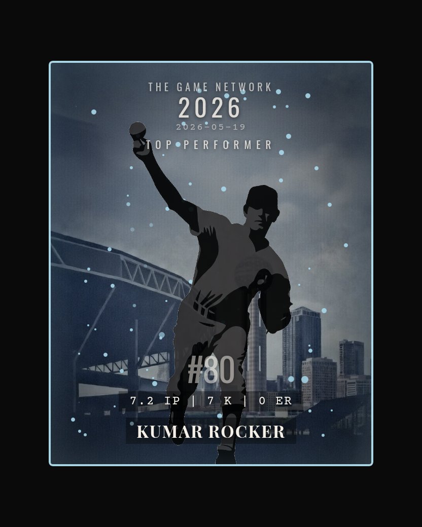 Kumar Rocker — Top Performer