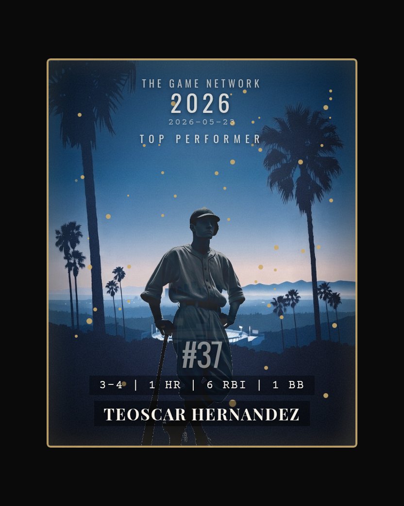 Teoscar Hernandez — Top Performer