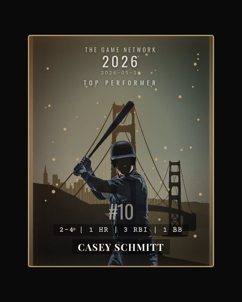 Casey Schmitt — Top Performer