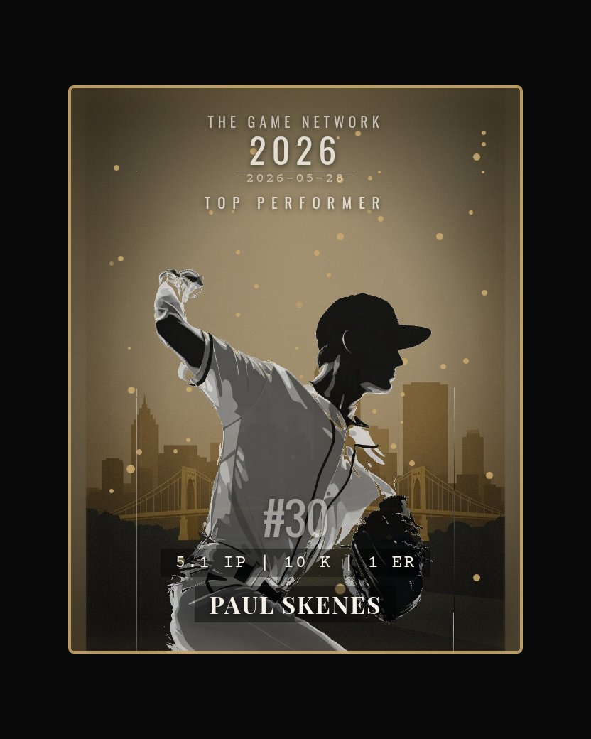Paul Skenes — Top Performer