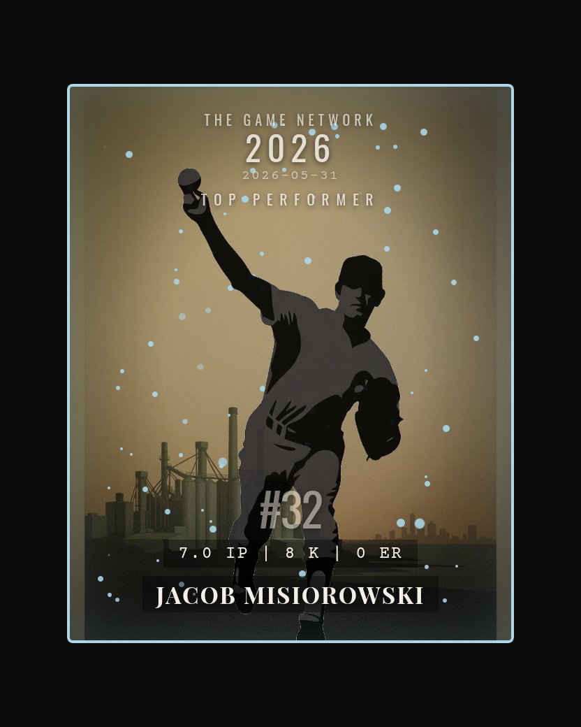 Jacob Misiorowski — Top Performer