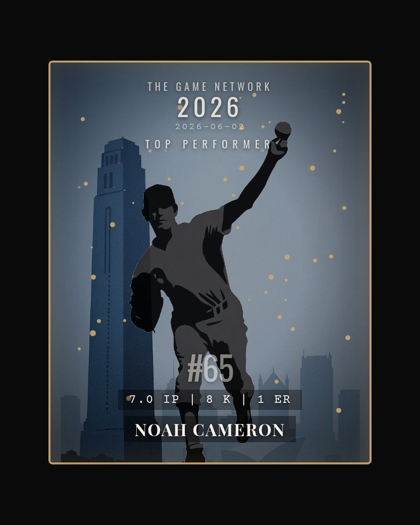 Noah Cameron — Top Performer