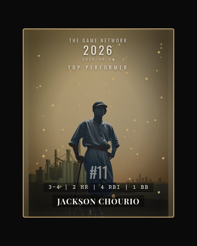Jackson Chourio
