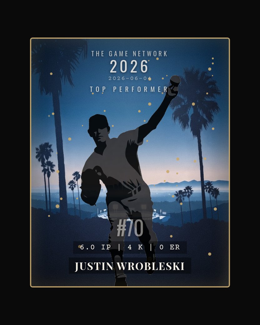 Justin Wrobleski