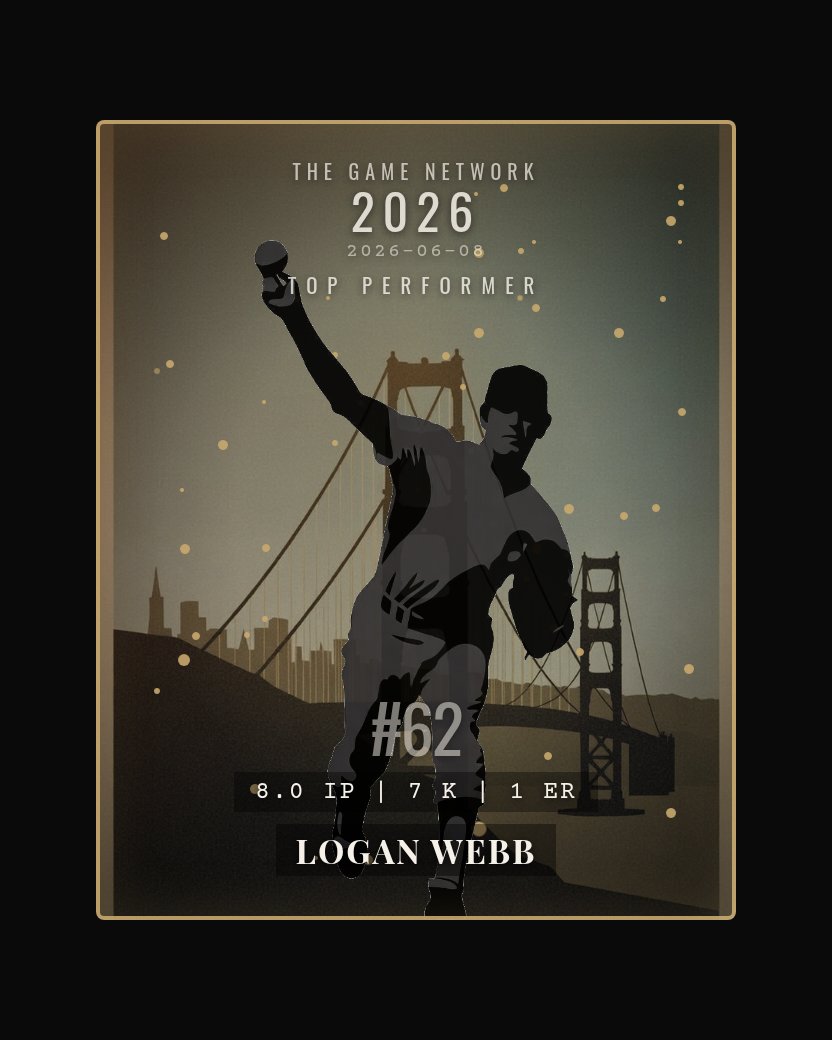 Logan Webb — Top Performer