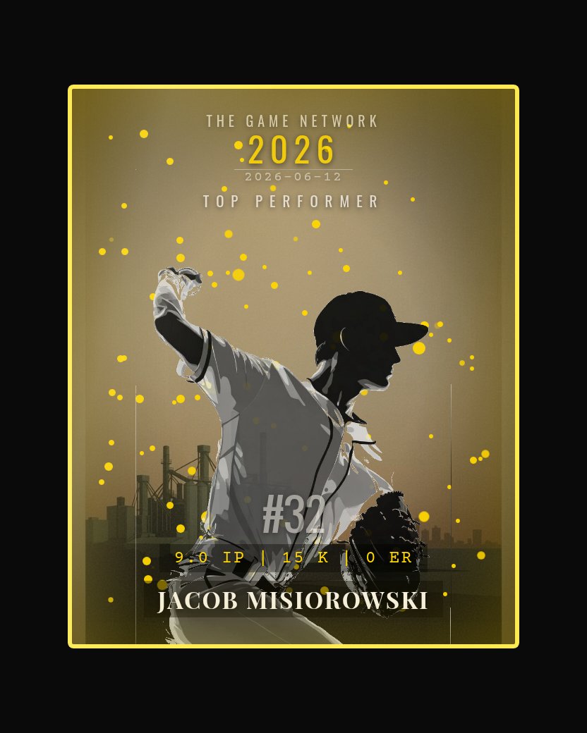 Jacob Misiorowski — Top Performer