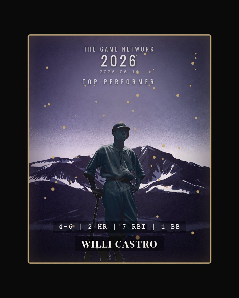 Willi Castro — Top Performer