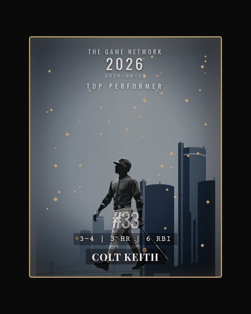 Colt Keith — Top Performer