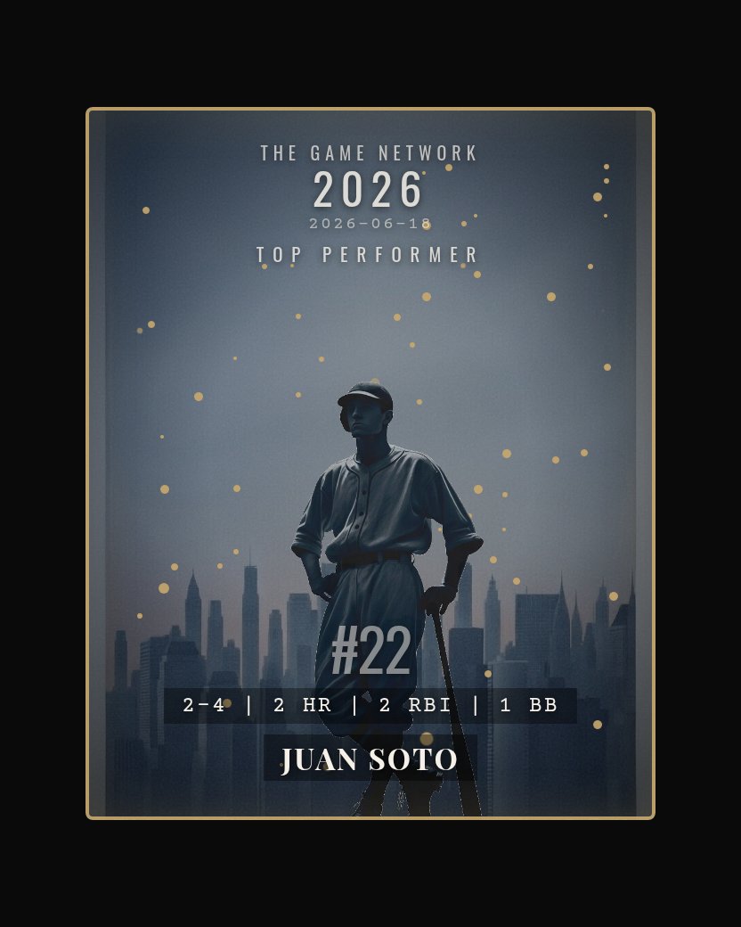 Juan Soto — Top Performer