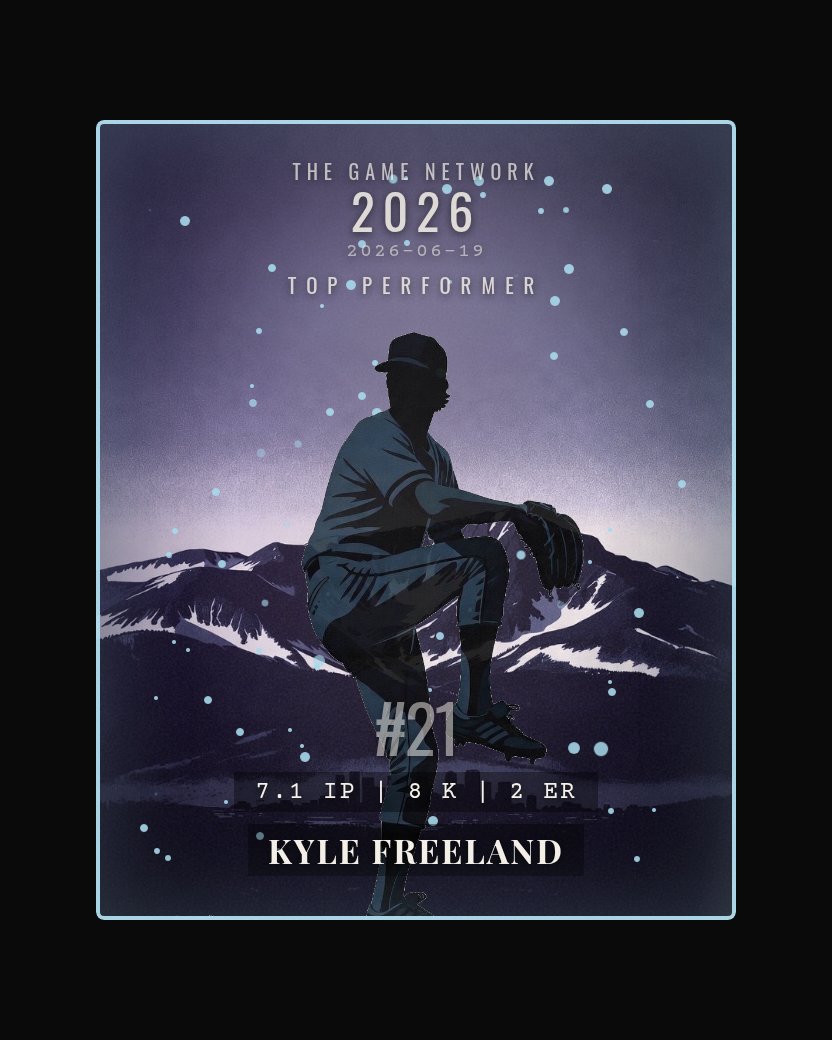Kyle Freeland — Top Performer