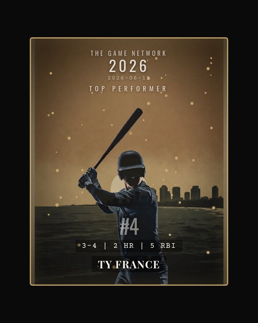 Ty France — Top Performer
