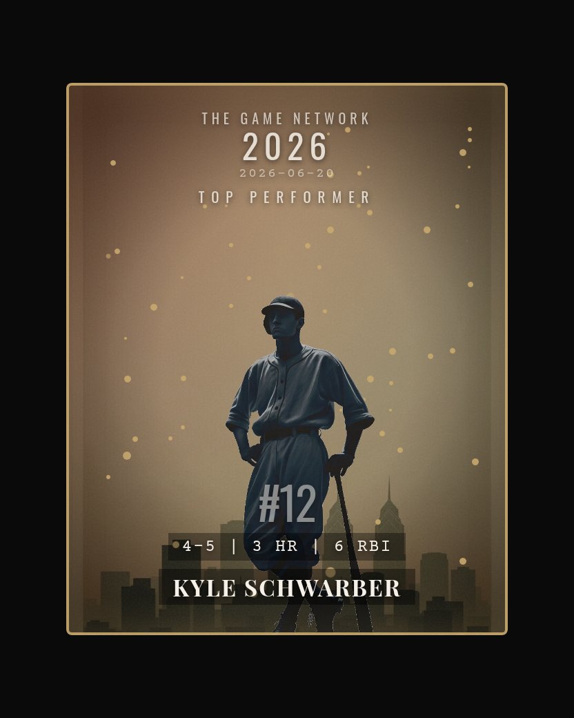 Kyle Schwarber — Top Performer