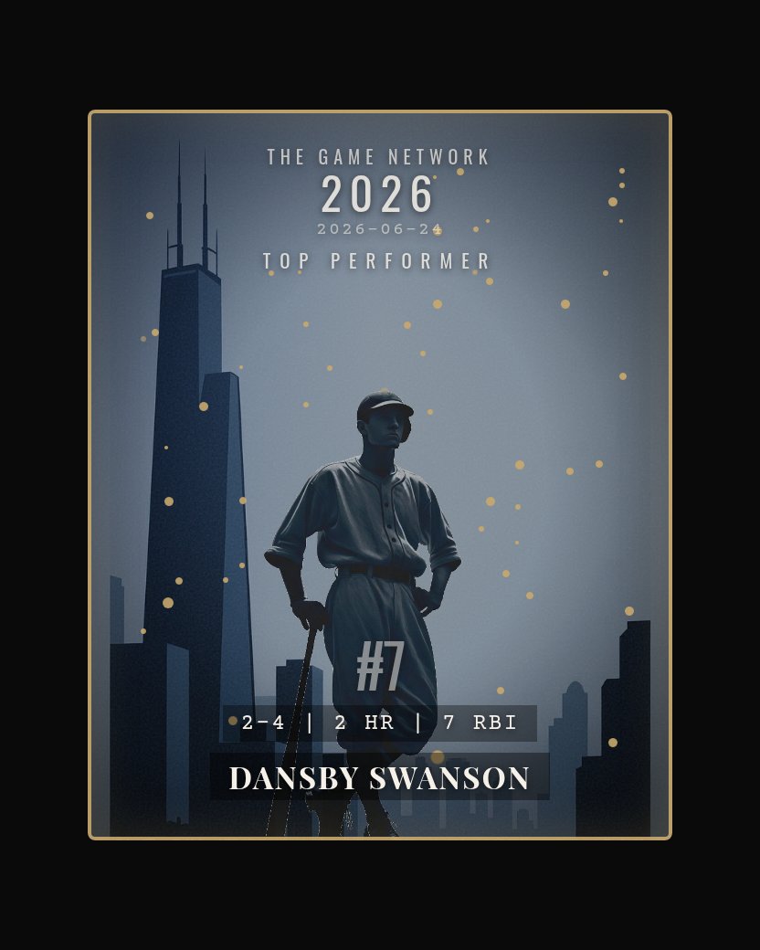 Dansby Swanson — Top Performer