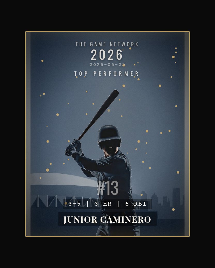Junior Caminero — Top Performer