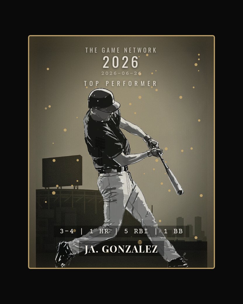Ja. Gonzalez — Top Performer
