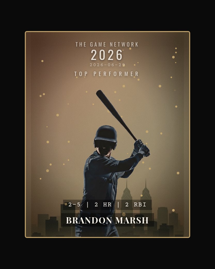 Brandon Marsh — Top Performer