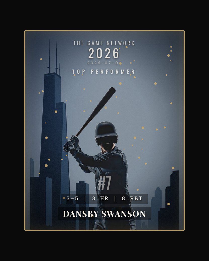 Dansby Swanson — Top Performer