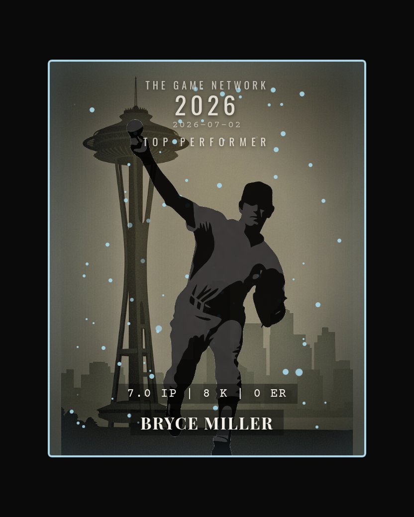Bryce Miller — Top Performer