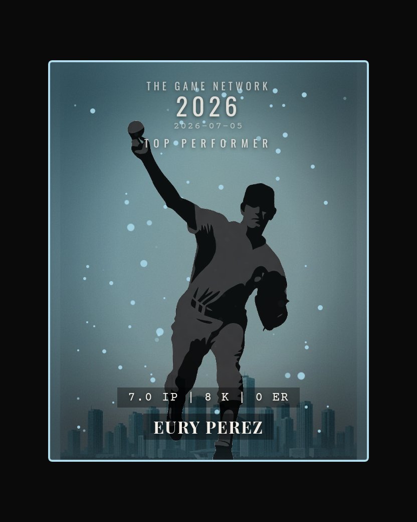 Eury Perez — Top Performer