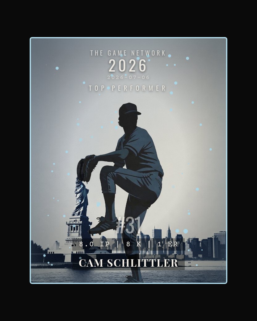 Cam Schlittler — Top Performer