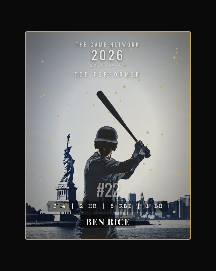 Ben Rice — Top Performer
