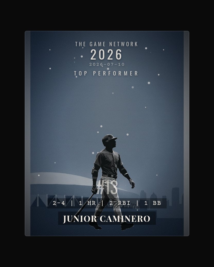Junior Caminero — Top Performer