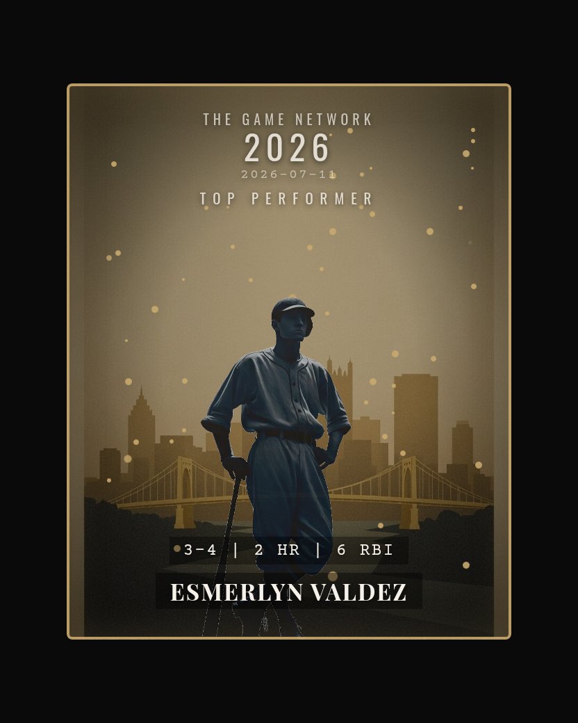 Esmerlyn Valdez — Top Performer