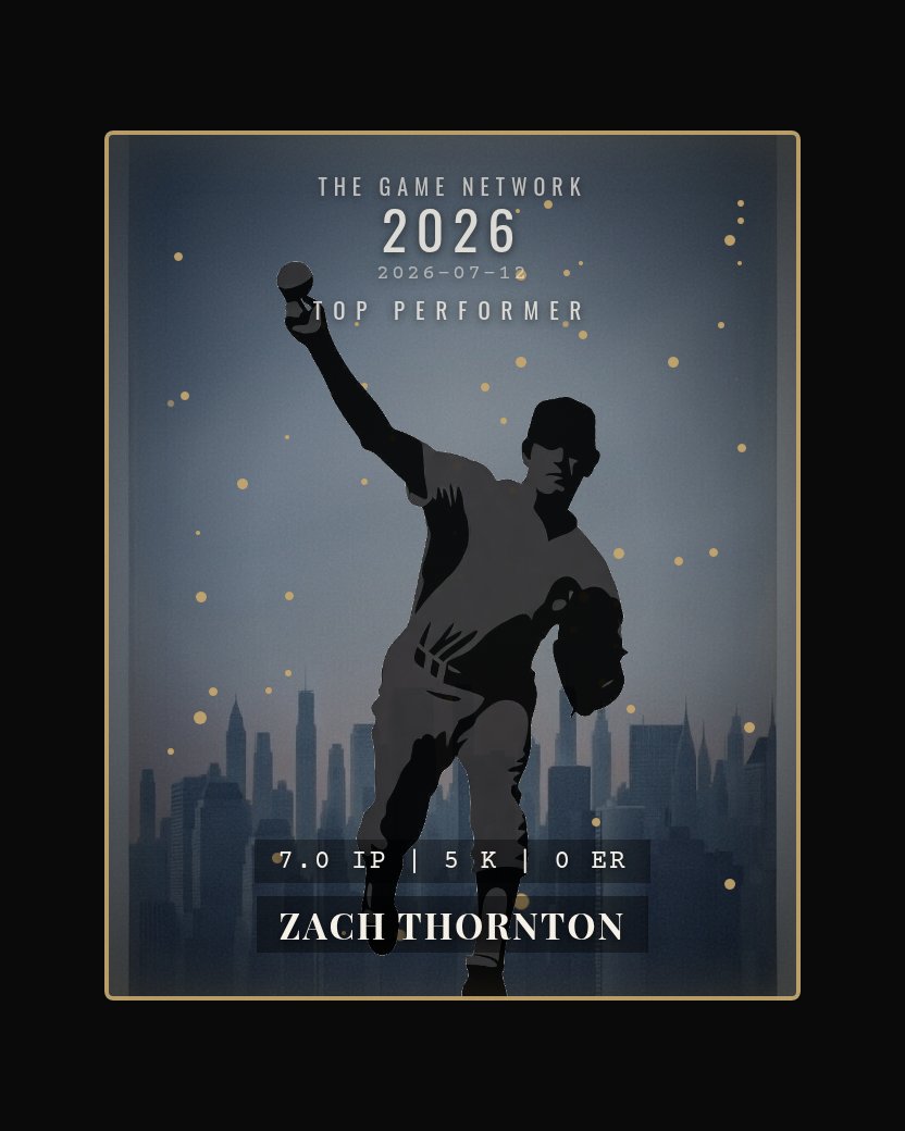 Zach Thornton — Top Performer