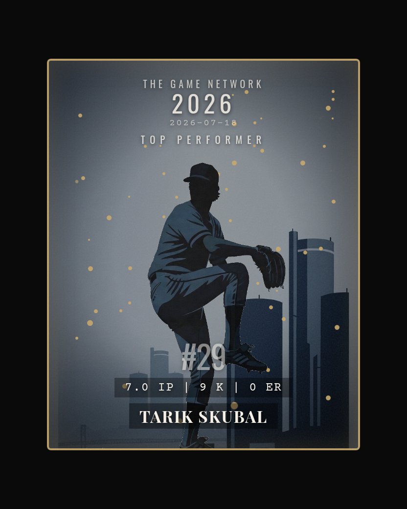 Tarik Skubal — Top Performer