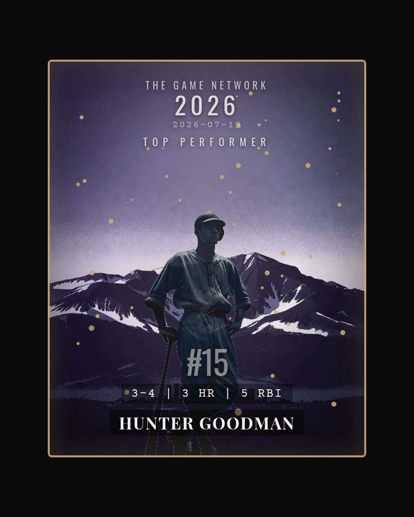 Hunter Goodman — Top Performer
