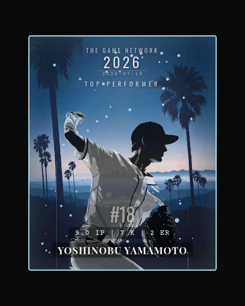 Yoshinobu Yamamoto — Top Performer