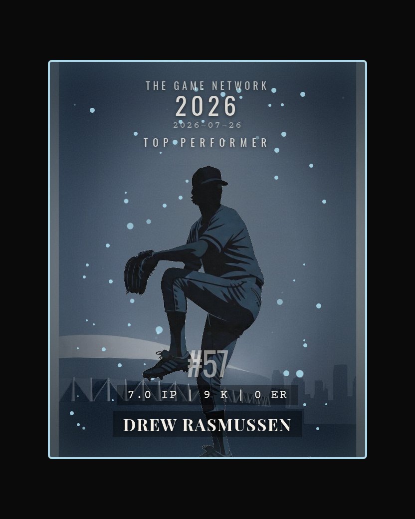 Drew Rasmussen
