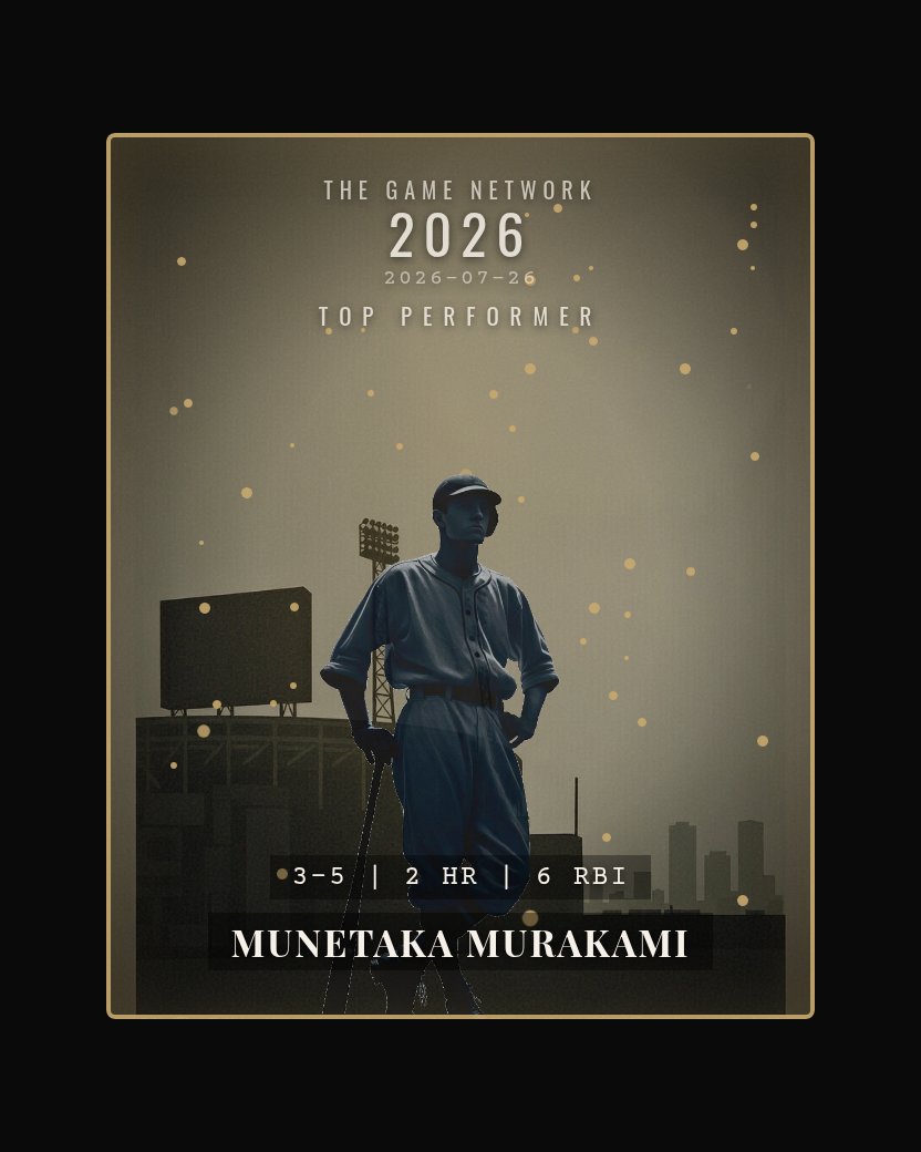 Munetaka Murakami